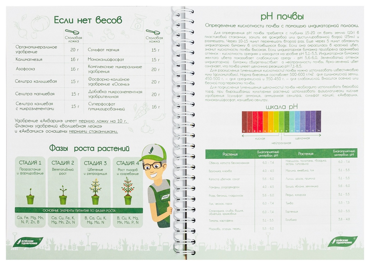 Блокнот Дневник садовода, 1 шт