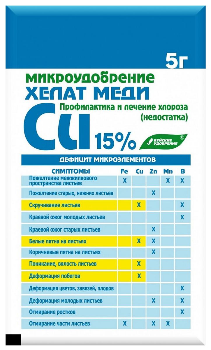 Хелат меди, 5 г