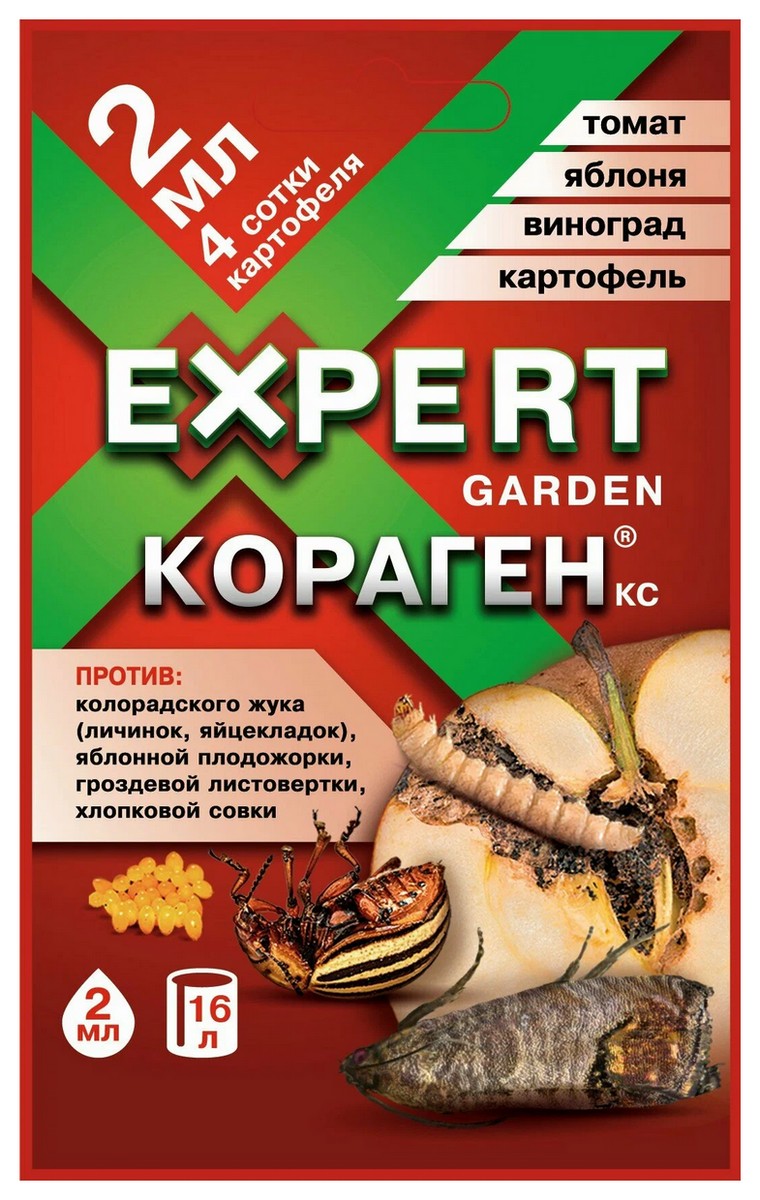 Кораген, 2 мл